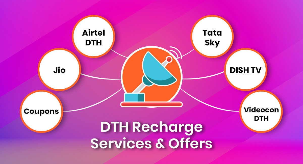 Recharge Services